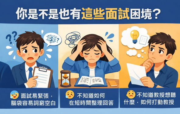 面試困境？ 😰(圖) 面試緊張詞窮，聽不懂題目 😓(圖) 不知如何在短時間整理回答 🤔(圖) 拿不出可以打動教授的故事
